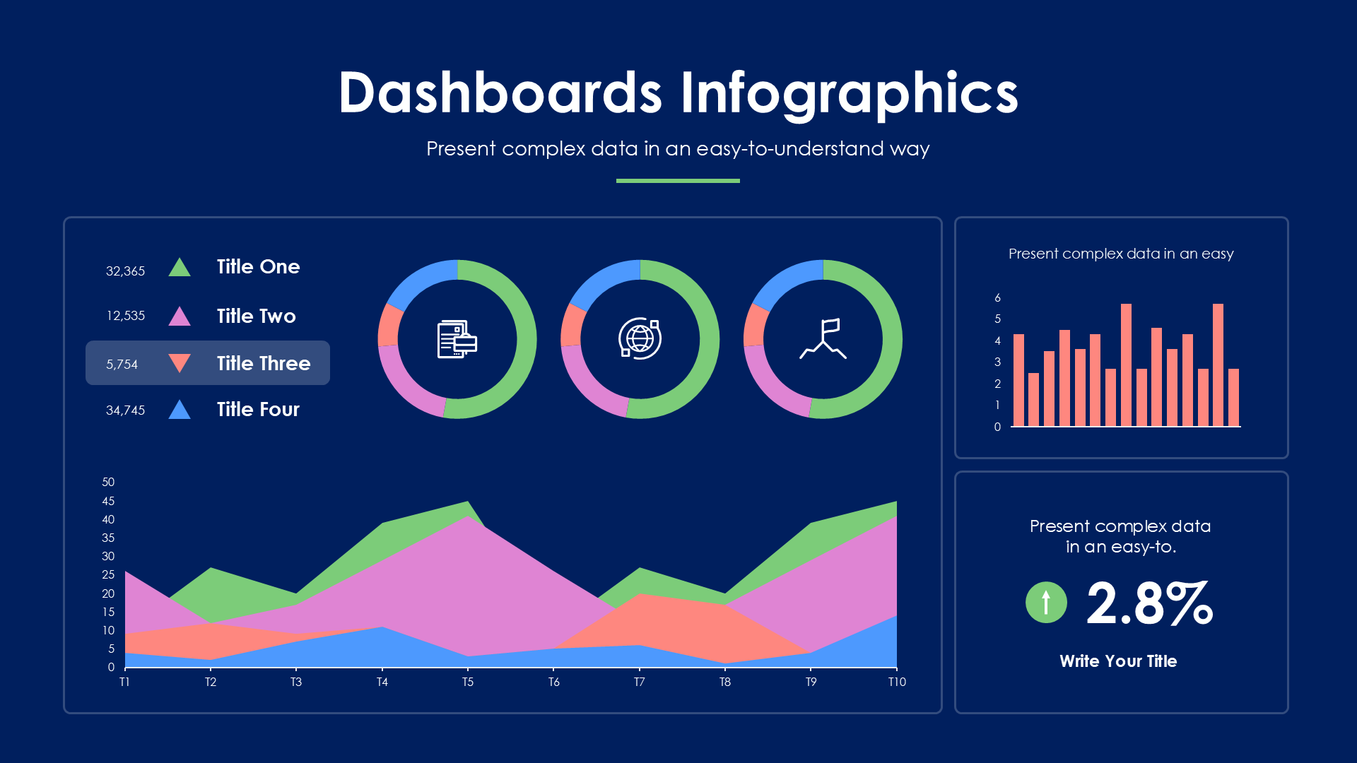 Dashboard V1 slide 5